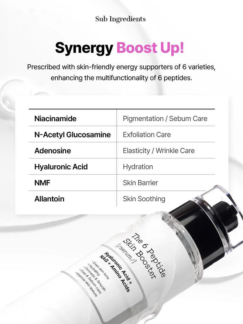 THE 6 PEPTIDE SKIN BOOSTER SERUM